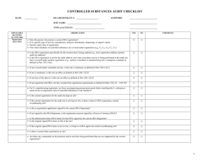 Controlled Substances Audit Checklist