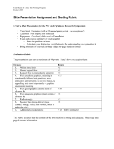 Slide presentation assignment and grading rubric