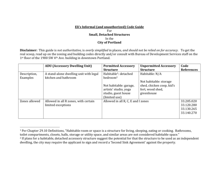 What Is Considered An Accessory Structure