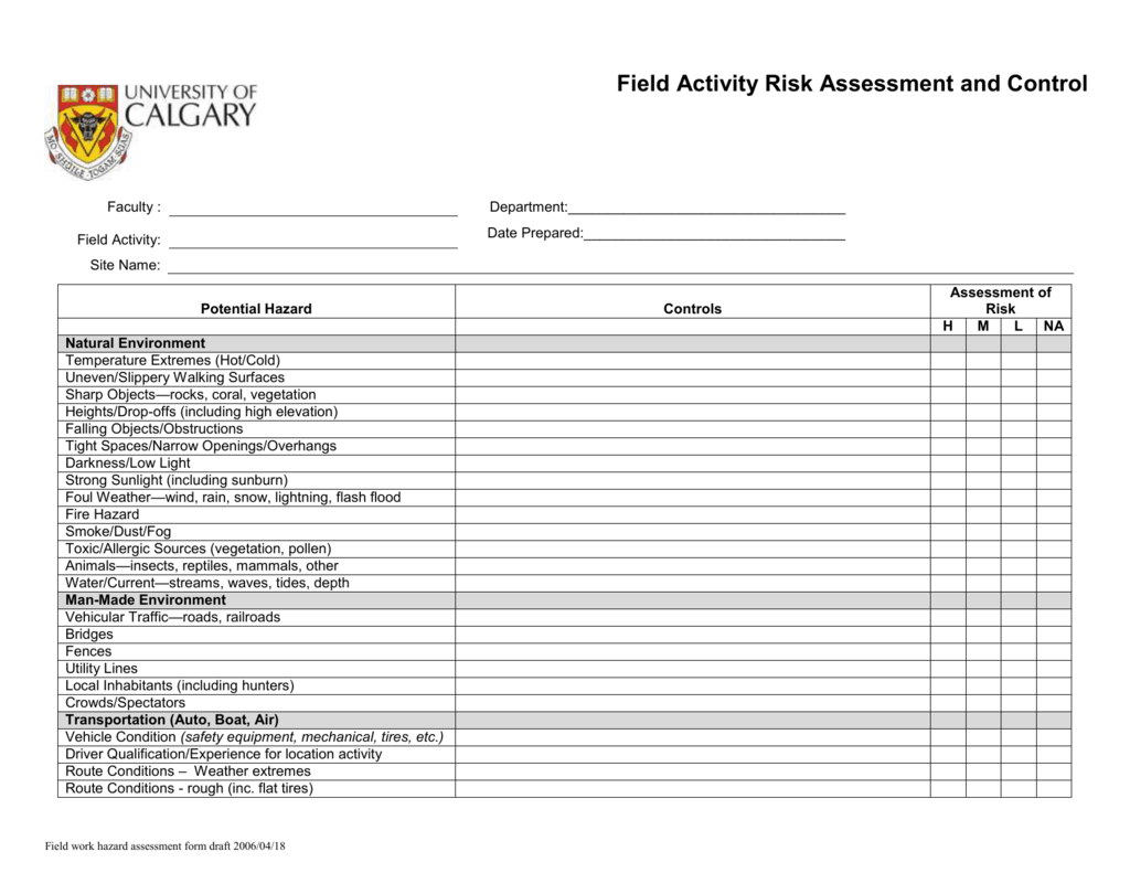 What Is A Hazard Assessment Form - Printable Online