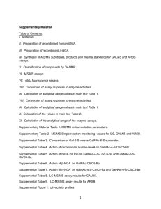 Supplementary Material Table of Contents: I. Materials. II