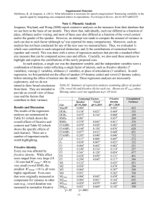 REV-McMurray20100052 - American Psychological Association