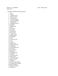 GEOG 1113: Landforms Exam 1 Study Guide Spring 2012 Be able