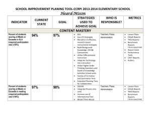 SCHOOL IMPROVEMENT PLANING TOOL-CCRPI 2013