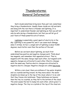 General Thunderstorm Information