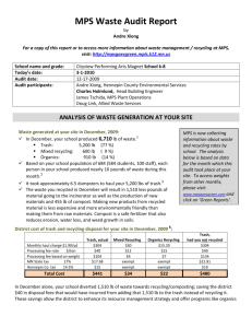 Cityview - Curriculum Mapping Links