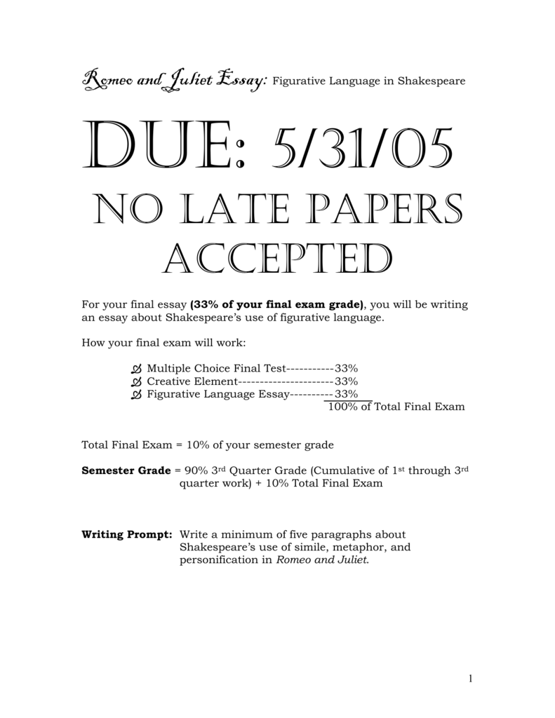 Romeo And Juliet Essay Figurative Language In Shakespeare