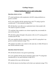 2012/13 Patient survey report