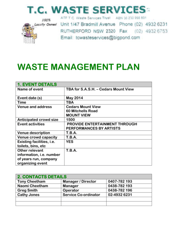 WASTE MANAGEMENT PLAN 1 EVENT DETAILS Name Of Event