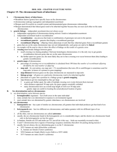 Chapter 14: Patterns of Inheritance