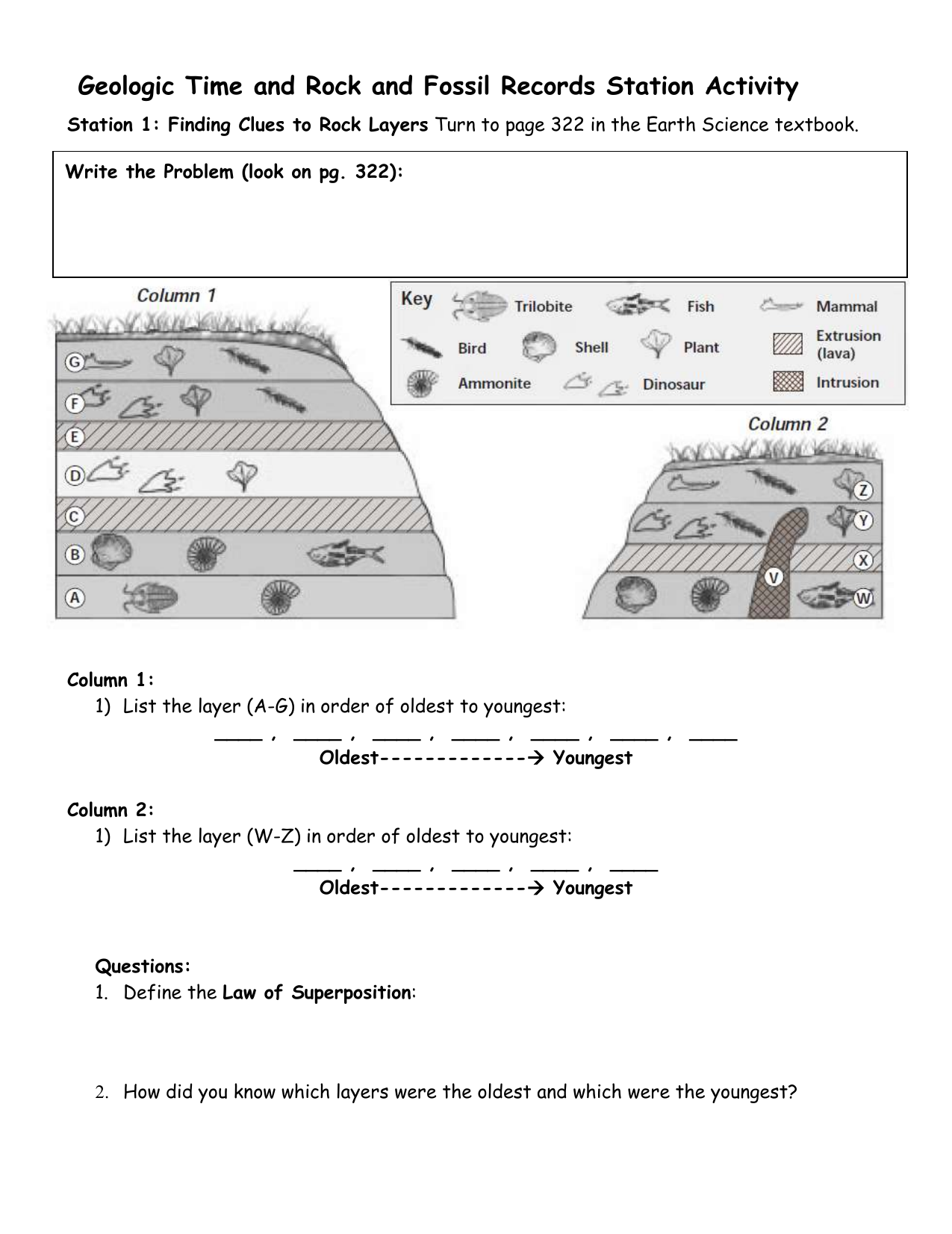 Geologic Time and Rock and Fossil Records Station Activity