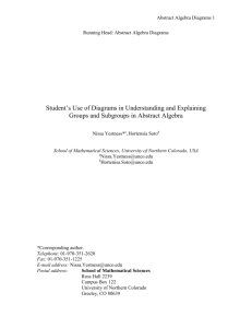 Abstract Algebra: Proofs and Diagrams