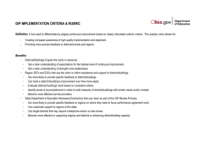 OIP Implementation Criteria & Rubric