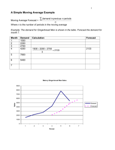 A Simple Moving Average Example