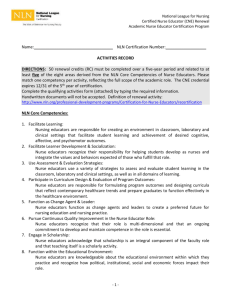 CNE Renewal Activities Record Form