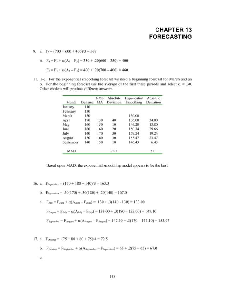 Chapter 12 Forecasting