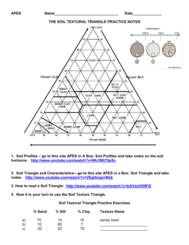 Soil Texture Triangle Worksheet Answers