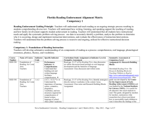 Florida Reading Endorsement Alignment Matrix