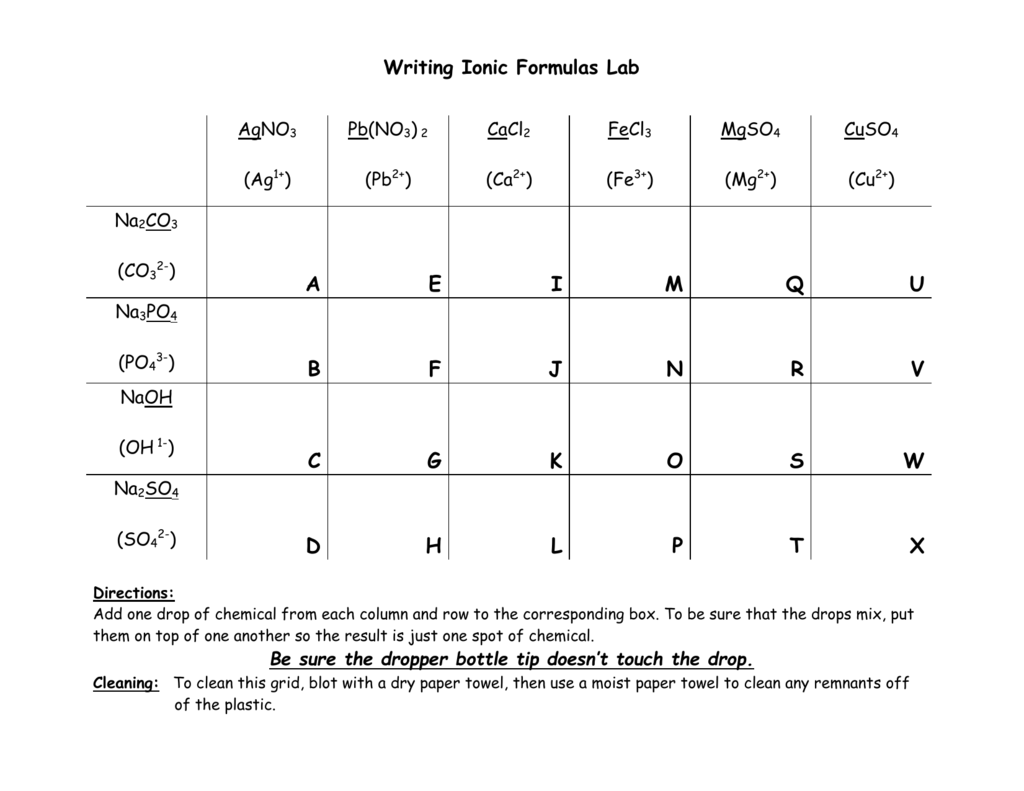 Writing Formulas for Ionic Compounds Lab For Writing Ionic Formulas Worksheet