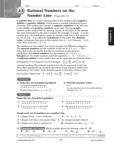 Rational Numbers on the