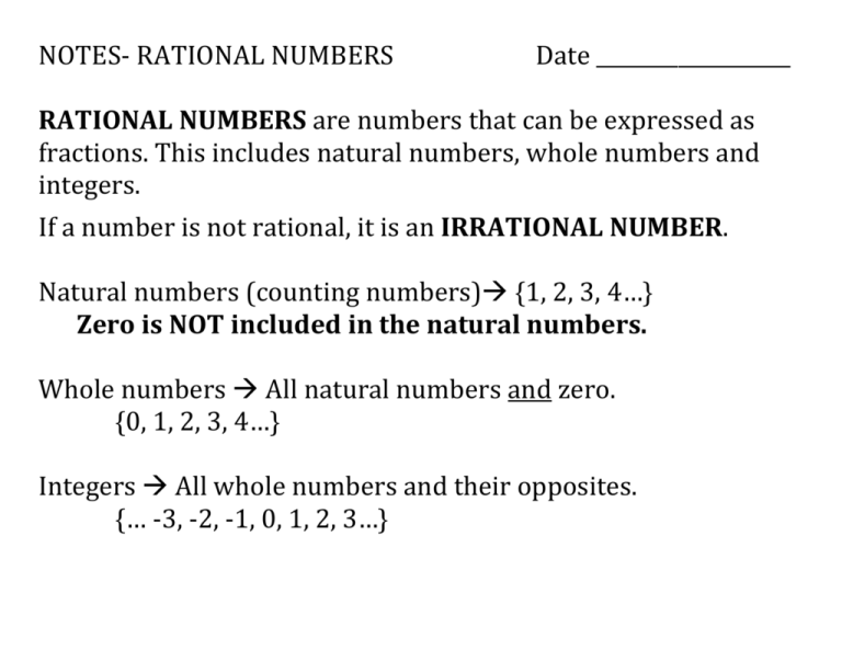 Rational Number Math Term