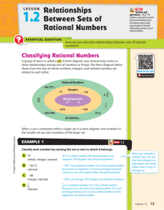 1.2 Relationships Between Sets of Rational Numbers