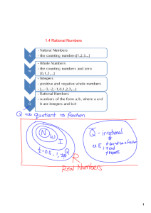1.4 Rational Numbers