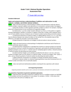 Grade 7 Unit 1 Rational Number Operations Assessment Plan 7