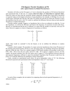 Chi-Square Test for Goodness of Fit