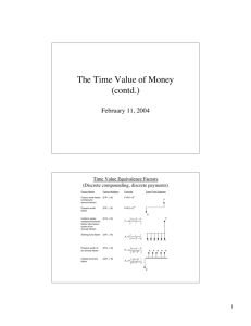 The Time Value of Money (contd.)