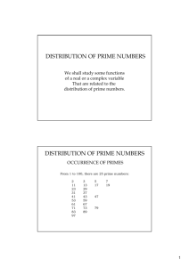 distribution of prime numbers distribution of prime numbers