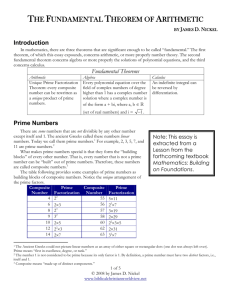 the fundamental theorem of arithmetic