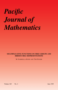 Multiplicative functions on free groups and irreducible representations