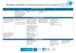Number: Fractions (including Decimals and Percentages) )