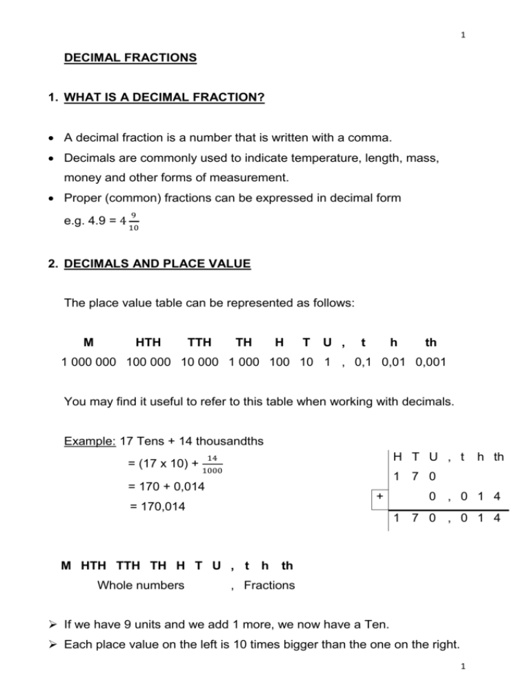 Decimal Fractions 1 What Is A Decimal Fraction A