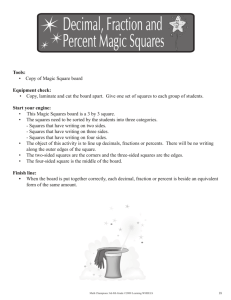 Decimal, Fraction and Percent Magic Squares