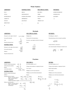 Whole Numbers Decimals Fractions 4 8 12 12 16 = 15 + 15 9 − 9 − 9