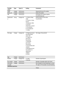 Variable name Type Type (+) Coding Comments seqid Integer