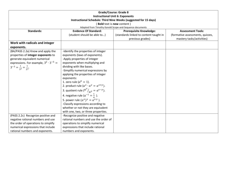 Work With Radicals And Integer Exponents 