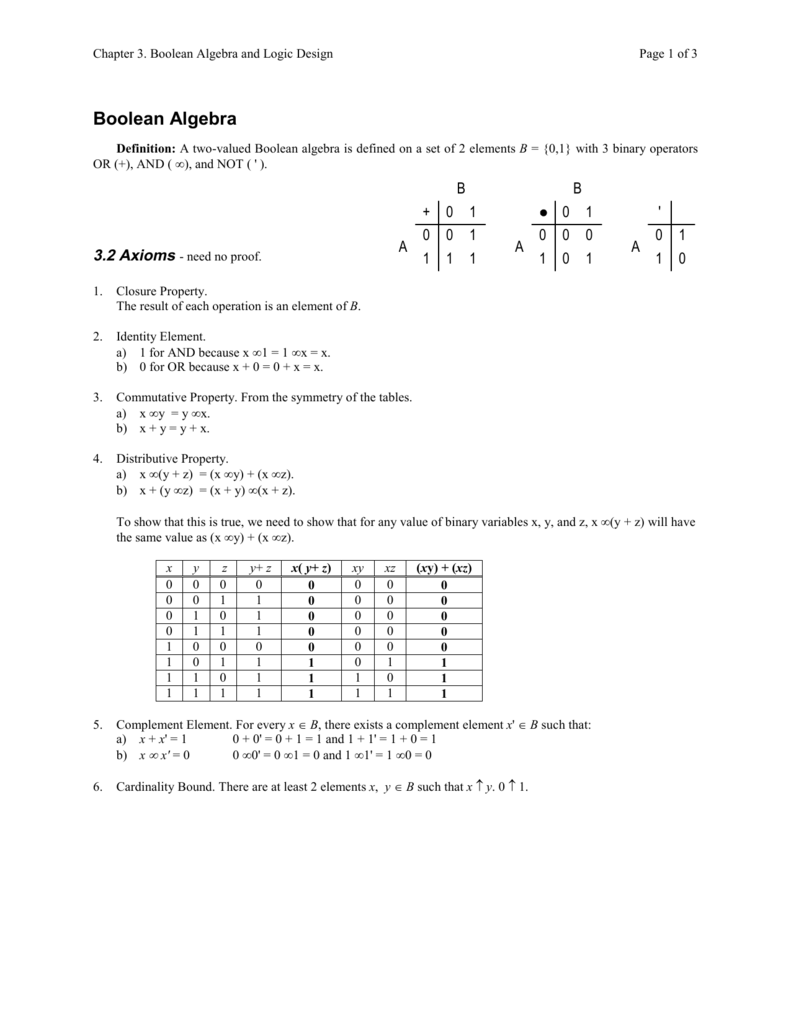 Boolean Algebra