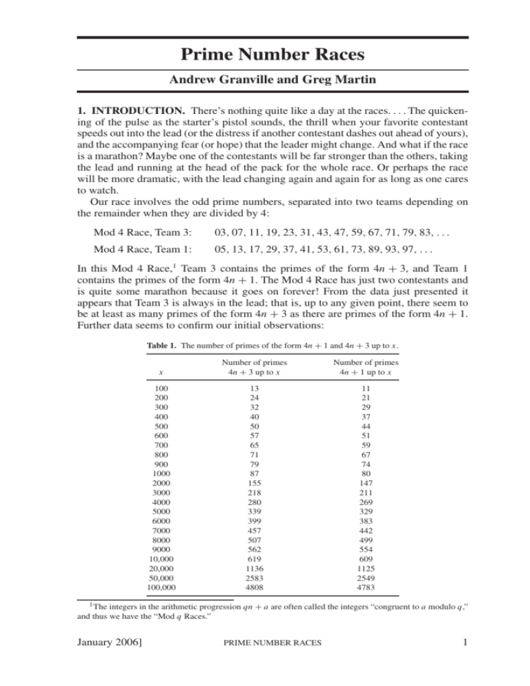 Prime Number Races Departement De Mathematiques Et De