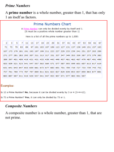 Prime Numbers A prime number is a whole number, greater than 1