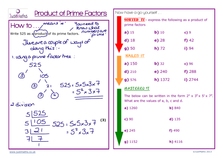 What Does Write As A Product Of Prime Factors Mean