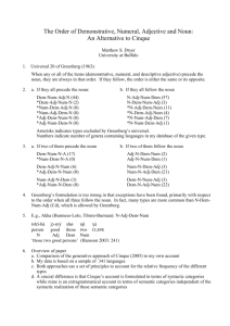 The Order of Demonstrative, Numeral, Adjective and Noun: An