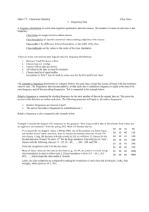 Math 175 – Elementary Statistics Class Notes 3 – Organizing Data A
