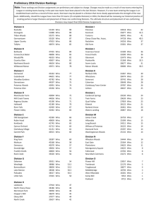 2016 Division Assignments - Montgomery County Swim League