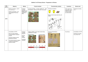 Saltford C of E Primary School – Progression in Division