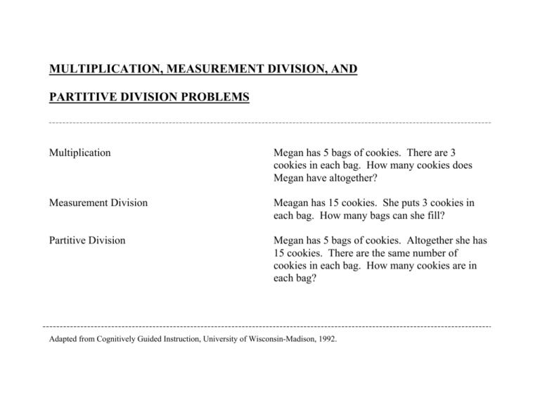MULTIPLICATION MEASUREMENT DIVISION AND PARTITIVE