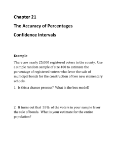 Chapter 21 The Accuracy of Percentages Confidence Intervals