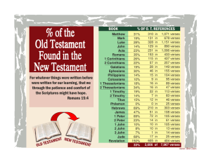 Percentage of the Old Testament Found in the New